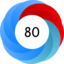 Altmetric Attention Score: 80