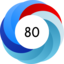 Altmetric score 80
