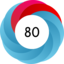 Altmetric score 80