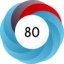 Article has an altmetric score of 80