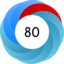 Altmetric Attention Score: 80