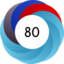 Article has an altmetric score of 80