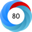 Altmetric score 80