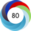 Altmetric score 80
