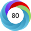 Altmetric score 80