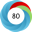 Article has an altmetric score of 80