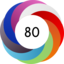 Altmetric score 80