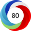 Article has an altmetric score of 80