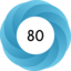 Article has an altmetric score of 80