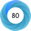 Altmetric Attention Score: 80
