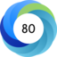Altmetric Attention Score: 80