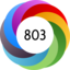 Altmetric score 803