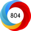Altmetric score 804