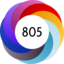 Article has an altmetric score of 805