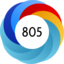 Altmetric Attention Score: 805