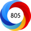 Altmetric Attention Score: 805