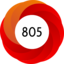 Article has an altmetric score of 805