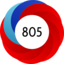 Altmetric score 805