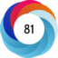 Altmetric score 81