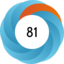 Article has an altmetric score of 81