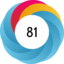 Altmetric score 81