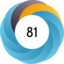 Article has an altmetric score of 81