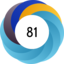 Altmetric Attention Score: 81