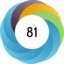 Altmetric score 81