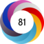 Altmetric score 81