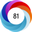 Altmetric score 81