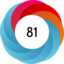 Altmetric score 81