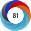 Altmetric score 81