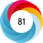 Altmetric score 81