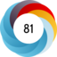 Altmetric Attention Score: 81