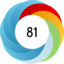 Altmetric Badge