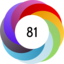 Altmetric score 81