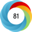 Article has an altmetric score of 81