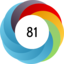 Article has an altmetric score of 81