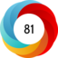 Altmetric score 81