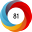 Altmetric score 81