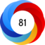 Altmetric Attention Score: 81