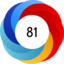 Altmetric Attention Score: 81