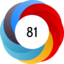 Altmetric Attention Score: 81