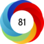 Article has an altmetric score of 81