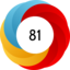 Altmetric Attention Score: 81