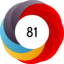 Article has an altmetric score of 81