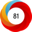 Altmetric score 81