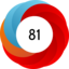 Altmetric score 81