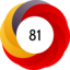 Altmetric score 81