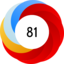 Altmetric score 81